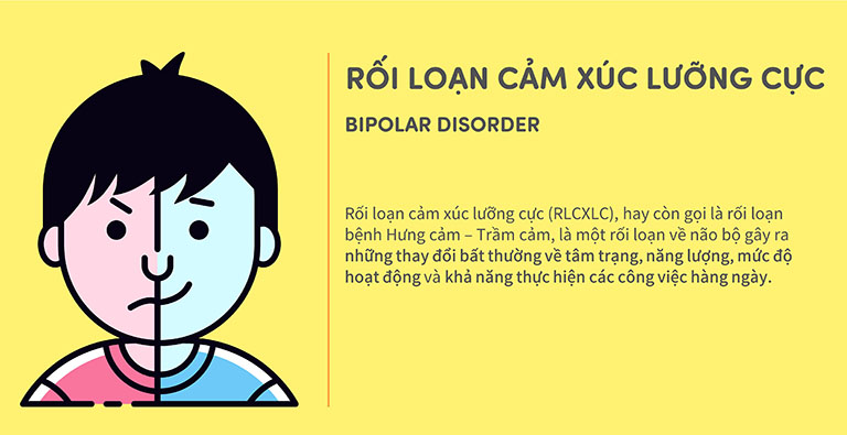 Rối loạn lưỡng cực