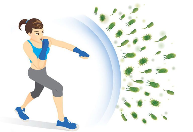 lợi ích của cảm xúc tích cực lợi ích của cảm xúc tích cực