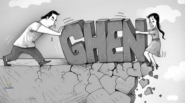ghen tuông mù quáng là gì ghen tuông mù quáng là gì