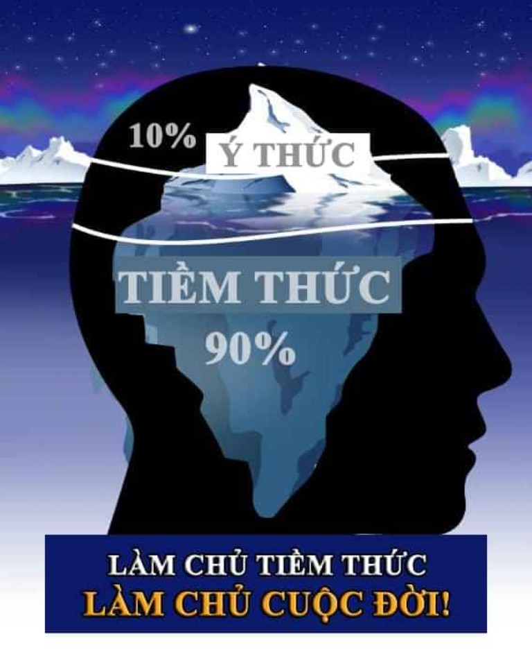 đánh thức tiềm năng đánh thức tiềm năng