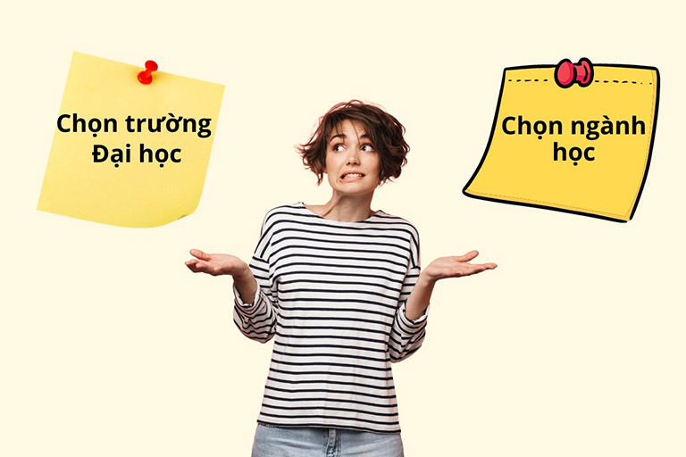 mục tiêu học tập của học sinh cấp 3 mục tiêu học tập của học sinh cấp 3